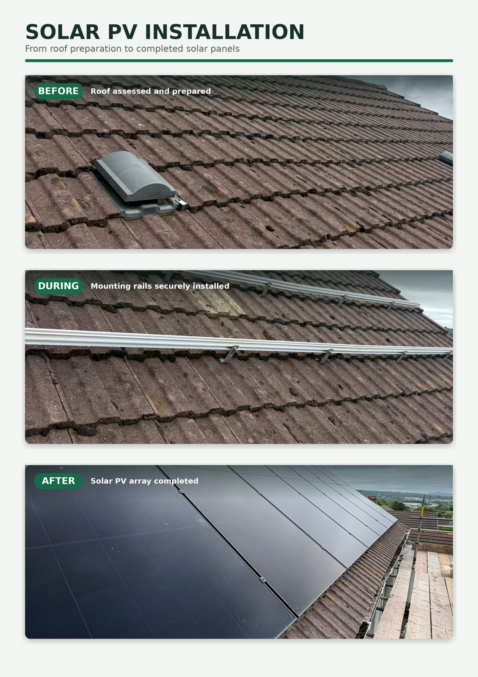 solar-installation-before-during-after-a4